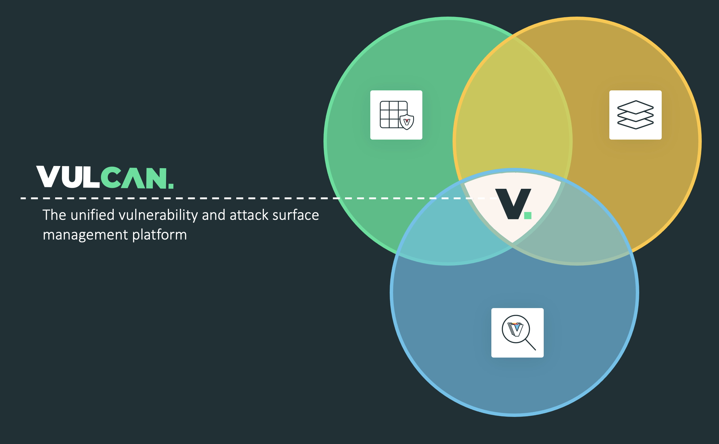 The Vulcan Cyber approach to a converged cyber risk management solution