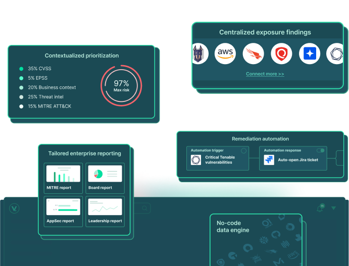 Dashboards (1)