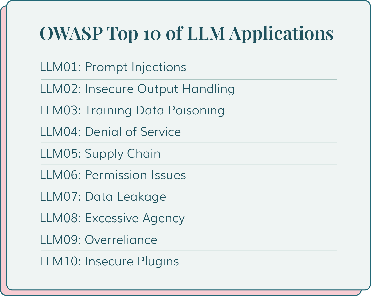 OWASP Top 10 of LLM applications